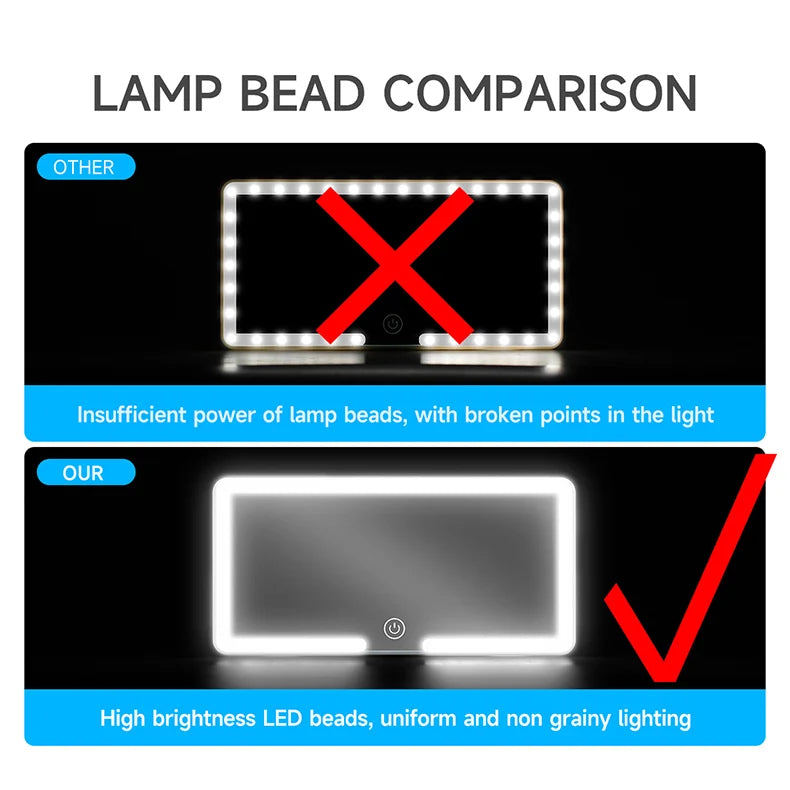 Miroir Maquillage LED Voiture - Pare-Soleil Rechargeable USB + 3 Lumières Tactile
